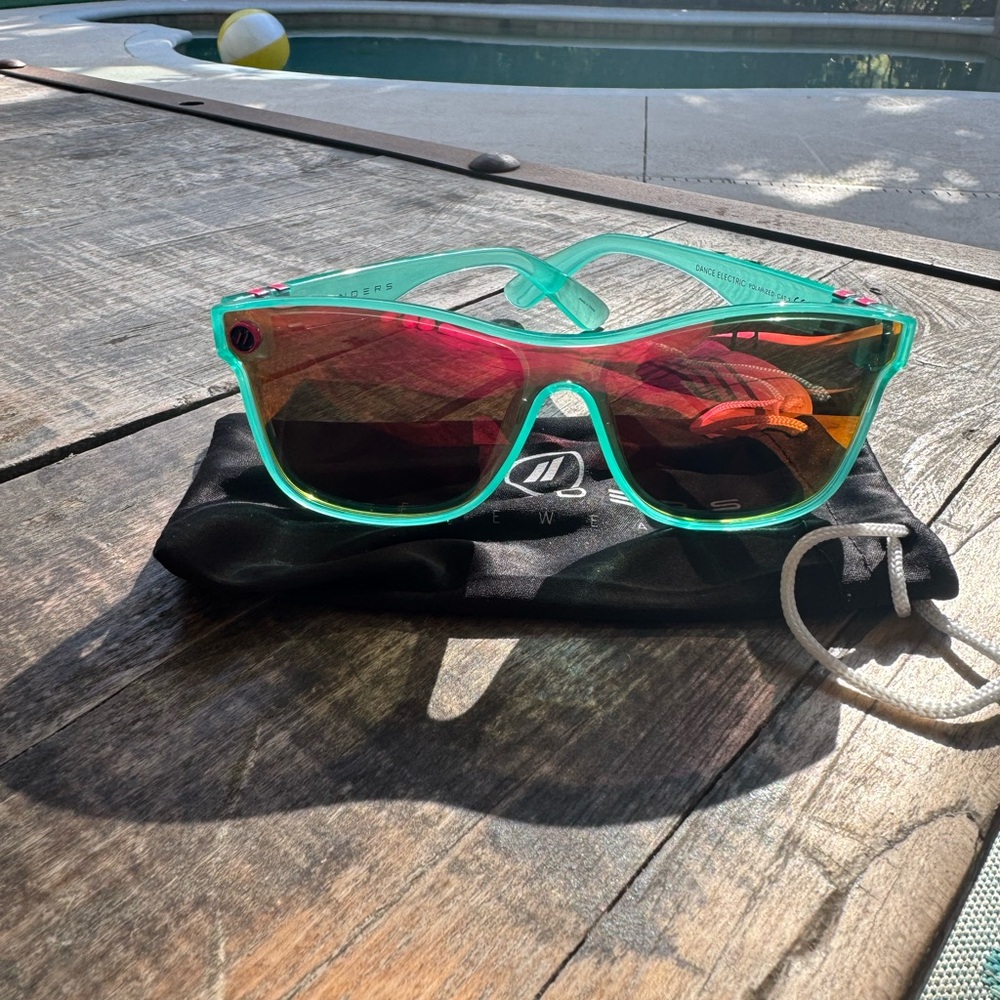 Blenders Mienia Aqua and Gold/pink Sunglasses unisex polarized